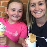 Entry image for Chloe and Sherilyn