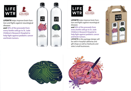 Left Brain/Right Brain  LIFE WTR