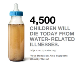 Charity Water