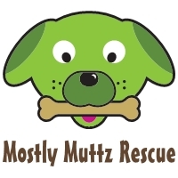 Logo for Mostly Muttz Rescue Calendar Contest