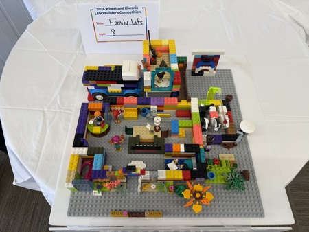 Entry image for Family Life. Clicking this image will show a larger photo