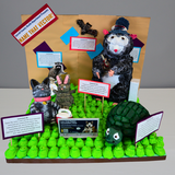 Entry image for Name that Vector!