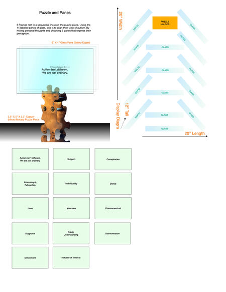 Entry image for Puzzle and Panes. Clicking this image will show a larger photo
